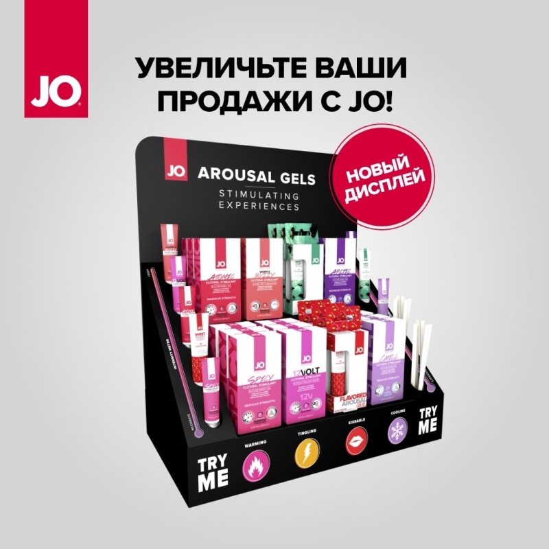 System JO - Набор клиторальных стимуляторов